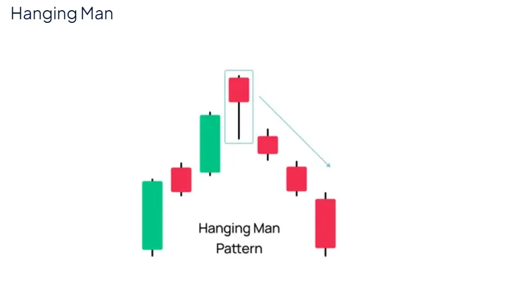 Hanging man.webp