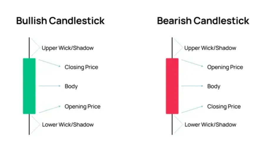 candlestick1.webp