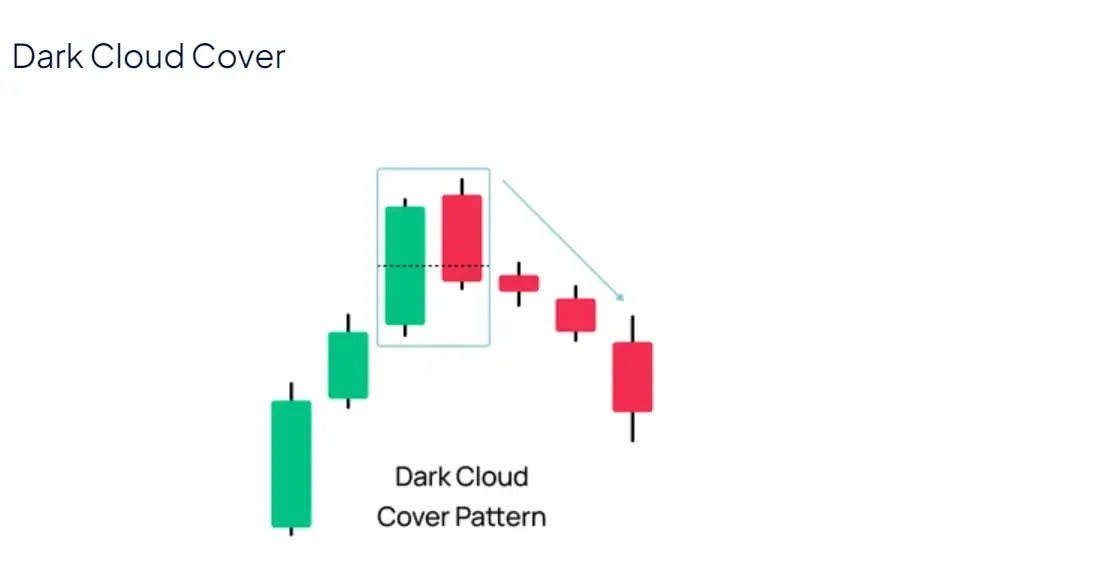 dark cloud cover.webp